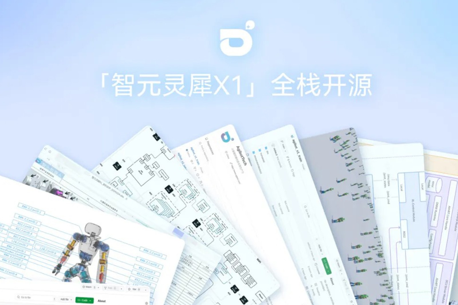 “0元购”软硬件全套图纸和代码 | 太阳成集团tyc灵犀X1开源项目水灵灵地上线了!